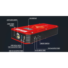 BS BATTERY Power Box PB-02 Akkumulátor Indítókészülék USB Töltővel egyéb motorkerékpár alkatrész