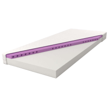 Bufallo matrac 120x200 Aloe Vera huzattal ágy és ágykellék