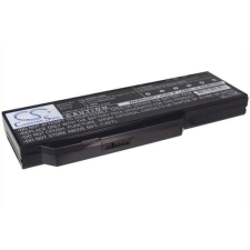 Cameron Sino 441687400002 akkumulátor 6600 mAh egyéb notebook akkumulátor