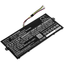 Cameron Sino AP16L5J akkumulátor 4650 mAh egyéb notebook akkumulátor