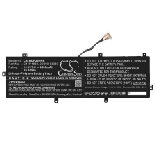 Cameron Sino C41PoJ1 akkumulátor 4500 mAh egyéb notebook akkumulátor