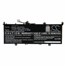 Cameron Sino DK04050XL akkumulátor 6150 mAh egyéb notebook akkumulátor