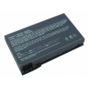 Cameron Sino F4809-60901 Akkumulátor 4400 mAh