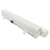Cameron Sino FRU 42T4682 akkumulátor 5200 mAh