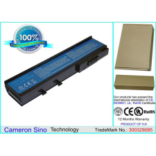 Cameron Sino GARDA53 akkumulátor 4400 mAh egyéb notebook akkumulátor