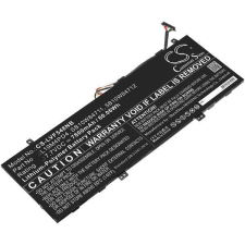 Cameron Sino L19M4PD4 akkumulátor 7800 mAh egyéb notebook akkumulátor
