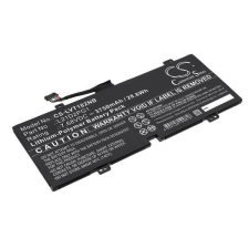 Cameron Sino L21C2PG1 akkumulátor 3750 mAh egyéb notebook akkumulátor