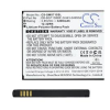 Cameron Sino Li-Polymer akku (3.85V/3200mAh, Samsung EB-BG715BBE kompatibilis) (CS-SMX715SL)