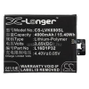 Cameron Sino Li-Polymer akku (3.85V/4000mAh, Lenovo L16D1P32 kompatibilis) FEKETE (CS-LVK690SL)
