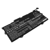 Cameron Sino YM15G akkumulátor 4050 mAh