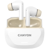 Canyon Hexagon 7 TWS