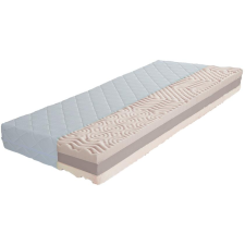 Cappa EMILY matrac, 7 zónás, 24 cm, 80×200 cm (05077) ágy és ágykellék