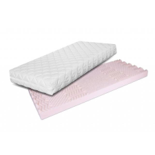 Cappa Riga 7 zónás matrac, 90×200 cm, roll (03488) ágy és ágykellék