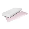 Cappa Riga matrac, 7 zónás, keménység H2, 80×200 cm, roll