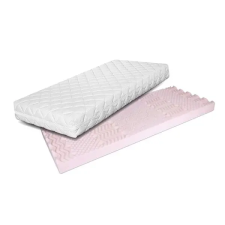 Cappa Riga matrac, 7 zónás, keménység H2, 80×200 cm, roll ágy és ágykellék