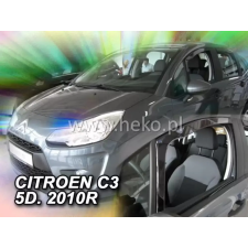 Carcarpit CITROEN C3 2009-2016 LÉGTERELŐ légterelő