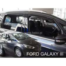 Carcarpit FORD GALAXY 2015-2022 LÉGTERELŐ légterelő