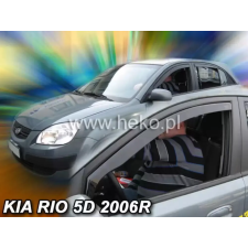 Carcarpit KIA RIO 2005-2011 LÉGTERELŐ légterelő