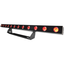 Chauvet DJ COLORband Pix USB világítás