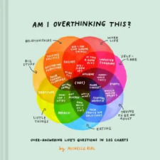 Chronicle Books Am I Overthinking This? | Michelle Rial egyéb könyv