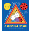 Citera Kft. A csigaház kincsei