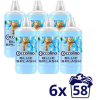 COCCOLINO Blue Splash 6×1, 450 l (8720181410871)