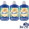 COCCOLINO Waterlily & Grapefruit 3×1,610 l (70 mosás)