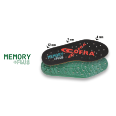 COFRA Memory Plus Soletta Talpbetét 43