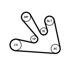 CONTINENTAL CTAM Vízszivattyú + bordásszíjkészlet 7PK1687WP1 autóalkatrész