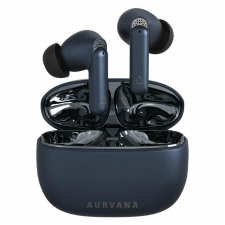 Creative Aurvana Ace Mimi ANC fülhallgató, fejhallgató