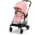 CYBEX Melio