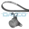 Dayco Fogasszíjkészlet KTB216