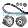 Dayco Fogasszíjkészlet KTB460