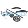 Dayco vezérműlánc készlet KTC1223