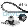 Dayco Vízpumpa + fogasszíj készlet KTBWP5320