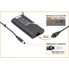 Dell 19.5V 4.62A 90W gyári új töltő (06C3W2, LA90PM130) egyéb notebook hálózati töltő