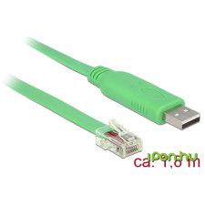 DELOCK 62960 kábel és adapter