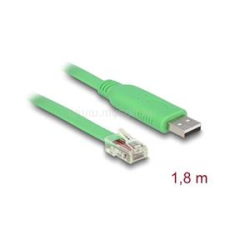 DELOCK 62960 1,8m USB 2.0 - RJ45 konzol kábel (DL62960) kábel és adapter