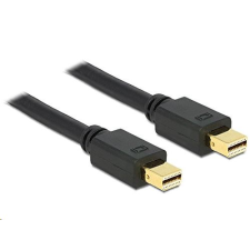 DELOCK 83476 mini Displayport male - male 3 m kábel (83476) - DisplayPort kábel és adapter