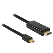 DELOCK 83698 mini Displayport -> HDMI kábel 1m fekete (delock83698) kábel és adapter