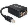 DELOCK adapter mini Displayport > VGA 15 pin anya - fekete