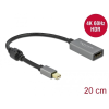 DELOCK Aktív mini DisplayPort 1.4 - HDMI átalakító 4K 60 Hz (HDR) (66570) (D66570)
