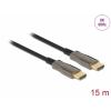 DELOCK aktív optikai HDMI 8K60Hz 15m