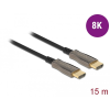 DELOCK Aktív optikai kábel HDMI 8K 60 Hz 15 m