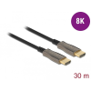 DELOCK Aktív optikai kábel HDMI 8K 60 Hz 30 m