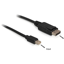 DELOCK Cable Displayport mini > Displayport 1,8 m kábel és adapter