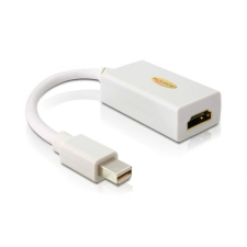 DELOCK DL65128 mini Displayport > HDMI pin female (DL65128) kábel és adapter