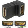 DELOCK HDMI Toldó Fekete 4cm 65075