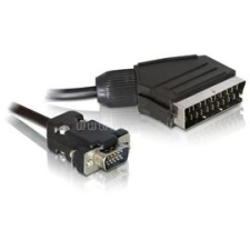DELOCK kábel Video Scart male output to VGA male input, 2m (DL65028) kábel és adapter