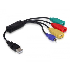 DELOCK külső USB 2.0 HUB (4 csatlakozós, kábeles kivitel) egyéb hálózati eszköz